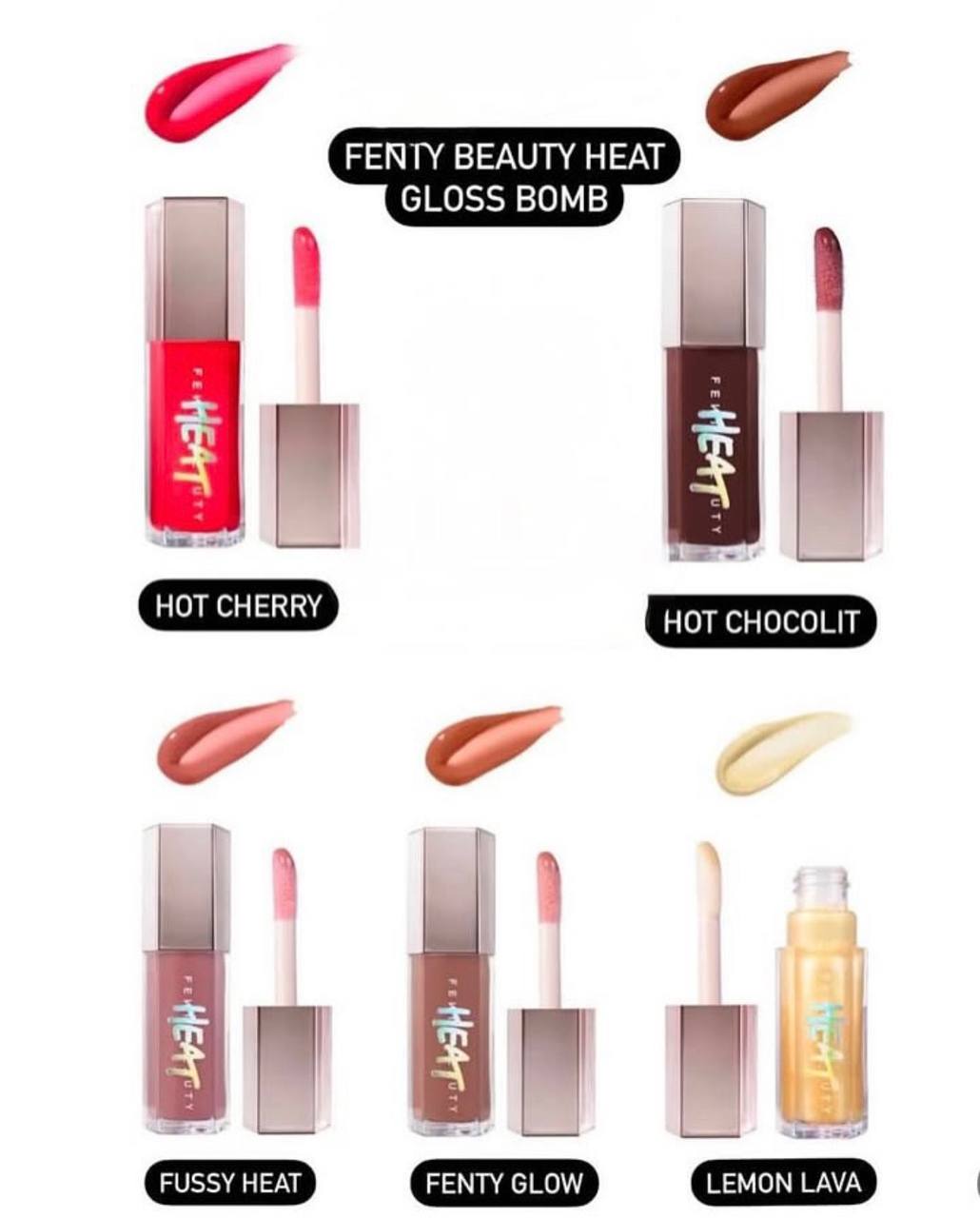 Fenty Lip Gloss